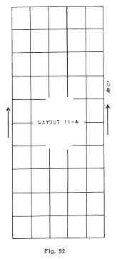 Plate layout II-A